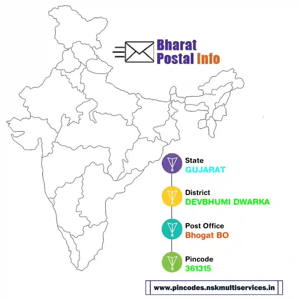 gujarat-devbhumi dwarka-bhogat bo-361315